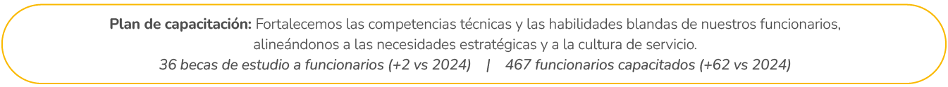 slide 1 compromiso